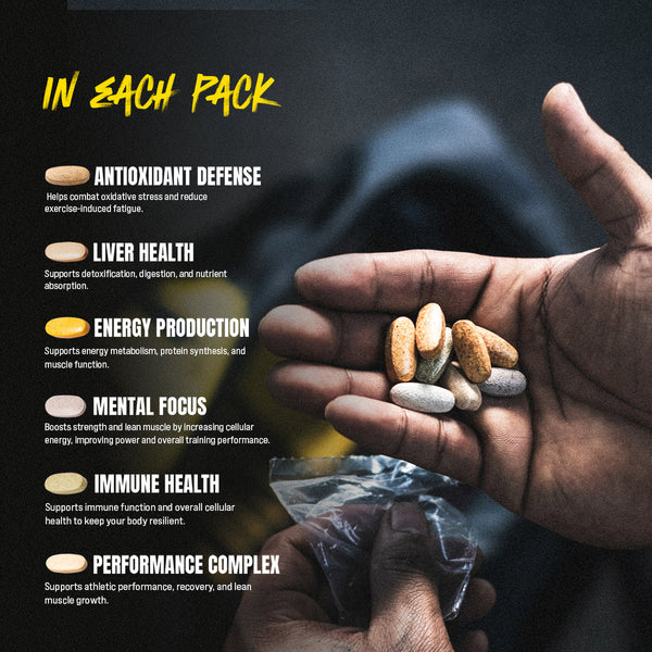 Animal Pak - Convenient Multivitamin for Men & Women Daily All-in-One Vitamin & Supplement Pack