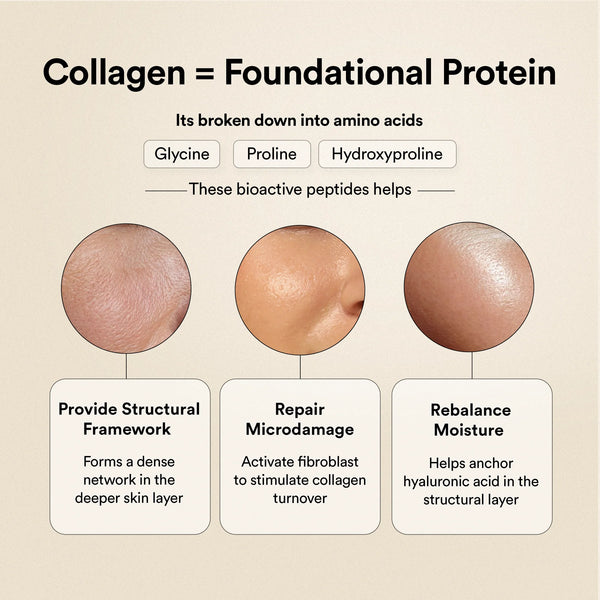 Beauty Collagen Strawberry Watermelon Flavour
