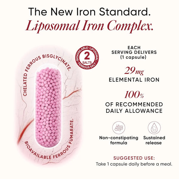 Liposomal Iron Complex |Pack of 60 Capsules