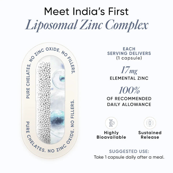 Liposomal Zinc Complex (Chelated) | Pack of 60 Capsules