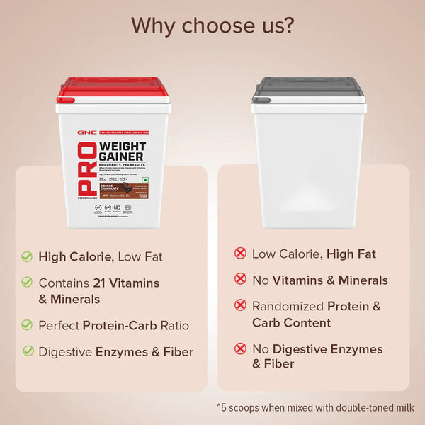 Weight Gainer 5KG