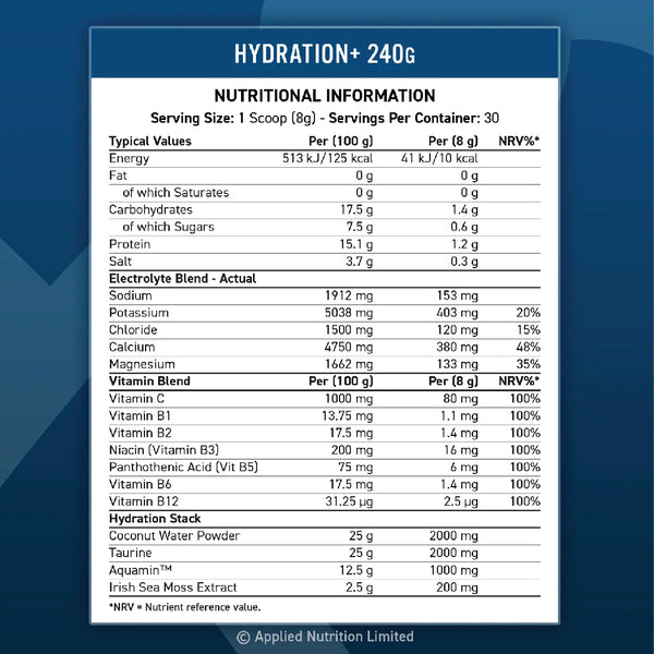 Hydration+ Complete Electrolyte & Vitamin Powder