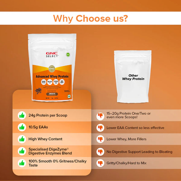GNC SELECT ADVANCED WHEY