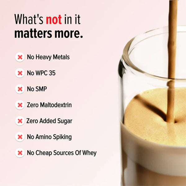 GNC Pro Performance 100% Whey |Chocolate Supreme| 907g