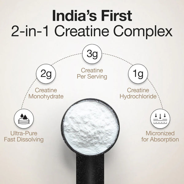 Creatine Monohydrate + HCL | 100g | 300mg Taurine | Unflavoured