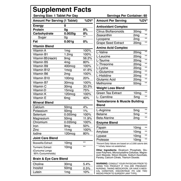 Multivitamins