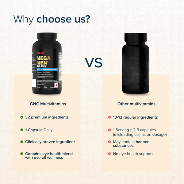GNC Mega Men One Daily Multivitamin