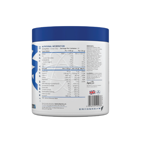 Joint Complex Supplement