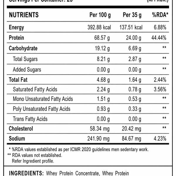 N-WHEY Premium Lean Protein 5lb