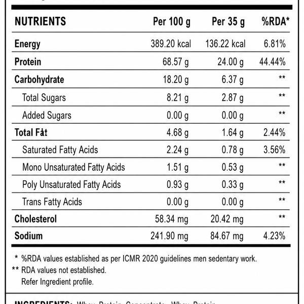 N-WHEY Premium Lean Protein 5lb