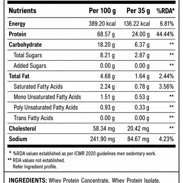 N-WHEY Premium Lean Protein 5lb