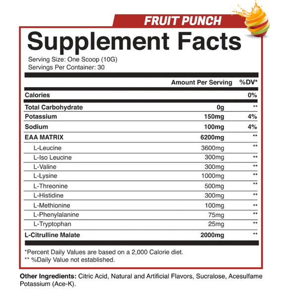 Intra-Fuel (EAA)