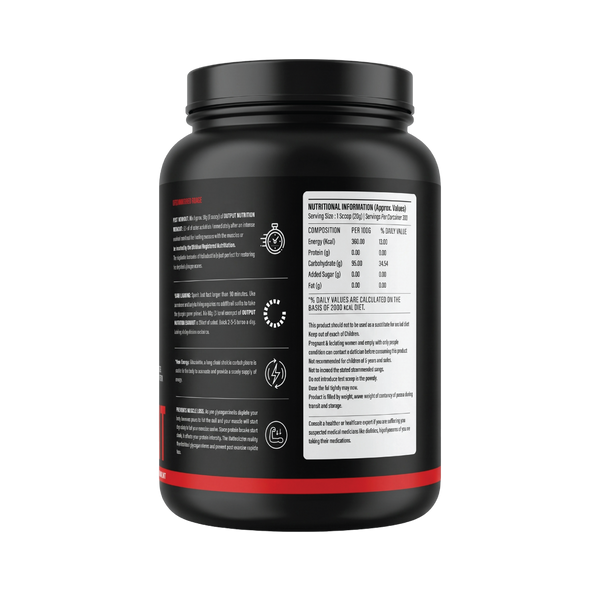 CarbOut-OutputNutrition