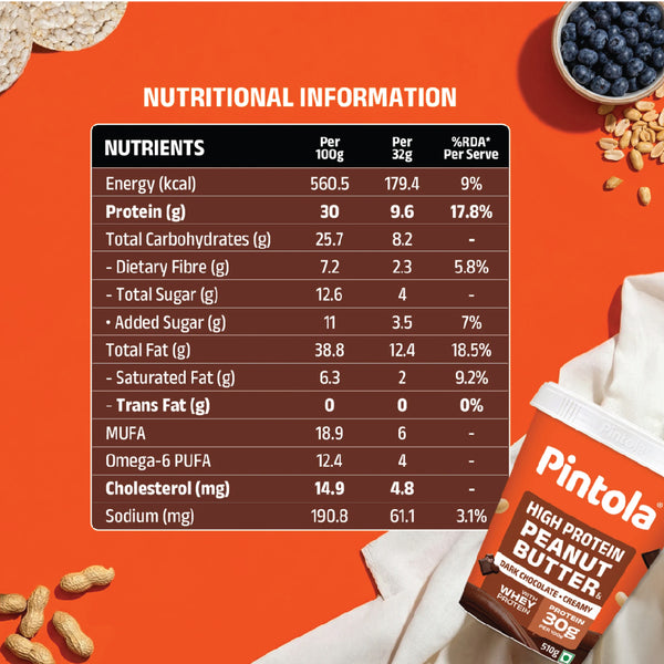 High Protein Dark Chocolate Peanut Butter