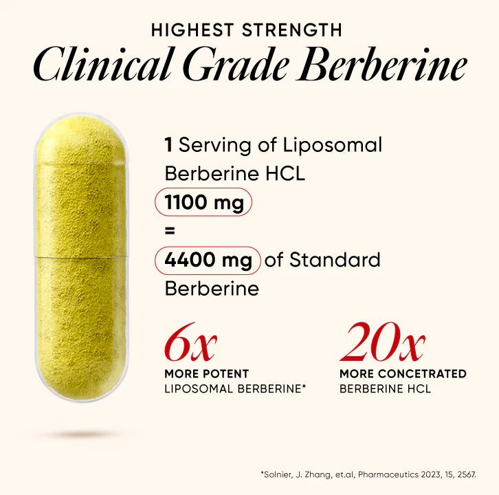 Liposomal Berberine HCL+