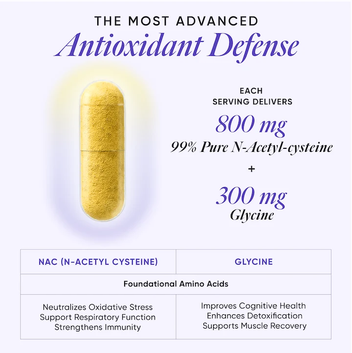 Slow Advanced N-Acetyl-Cysteine + Glycine Capsules
