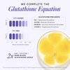 Slow Advanced N-Acetyl-Cysteine + Glycine Capsules