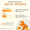 4x Strength Omega 3 Fish Oil