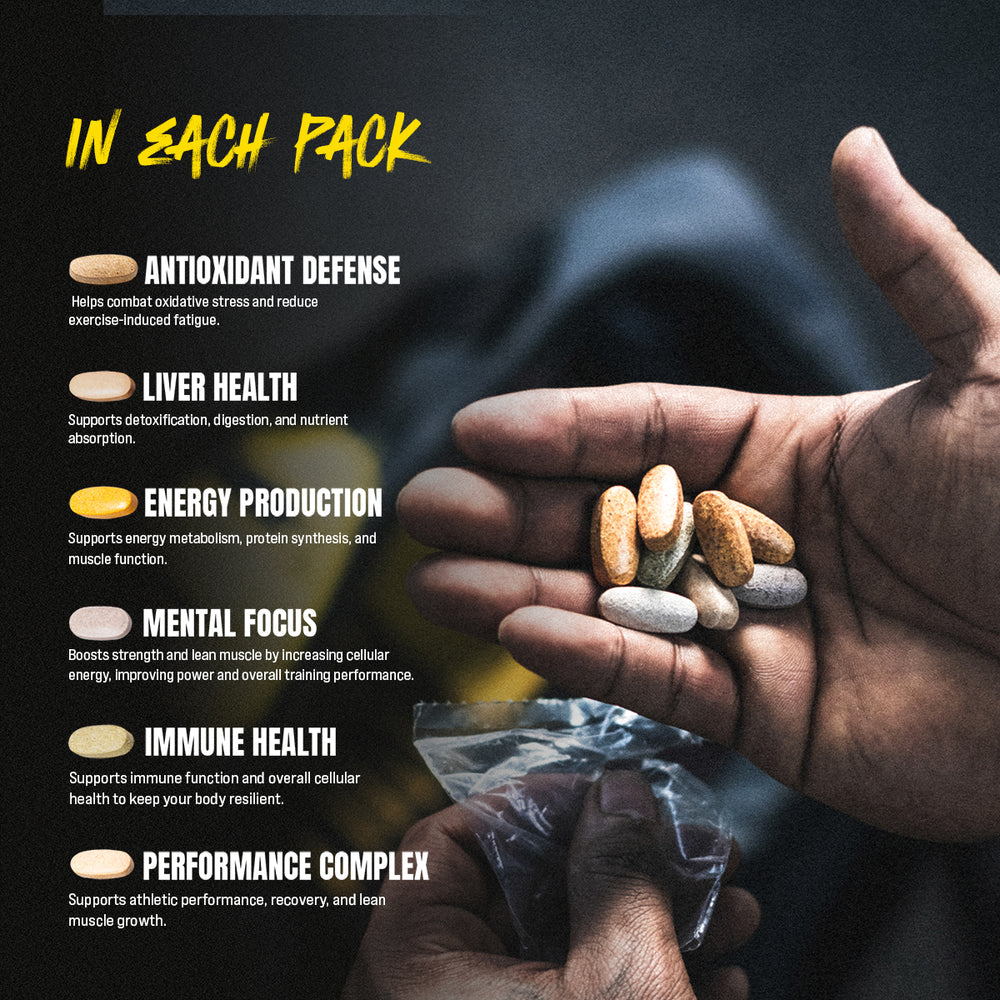 Animal Pak - Convenient Multivitamin for Men & Women Daily All-in-One Vitamin & Supplement Pack