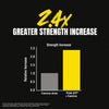 Animal M Stack