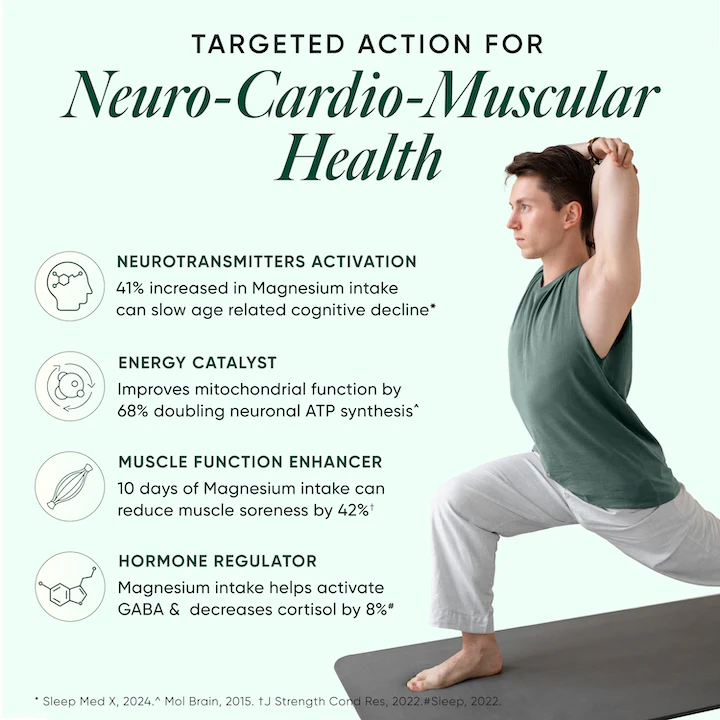 Ultra Strength Magnesium+