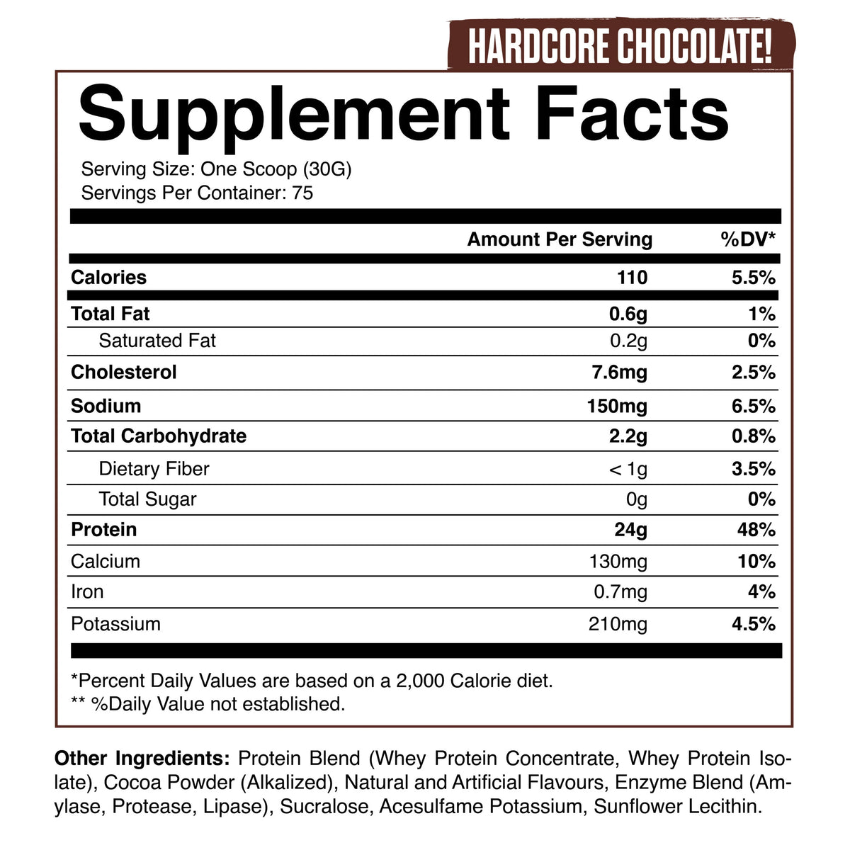 100% WHEY PROTEIN