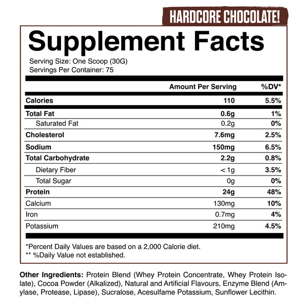 100% WHEY PROTEIN