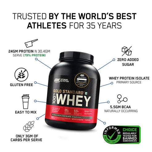 Gold Standard 100% Whey Protein Powder | 5 lbs
