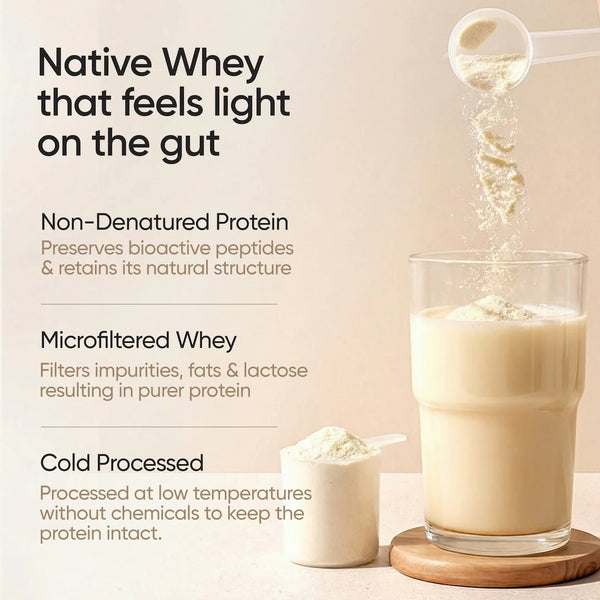 Whey Protein Isolate 31g | 1kg | 4B CFU Probiotics | Unflavoured