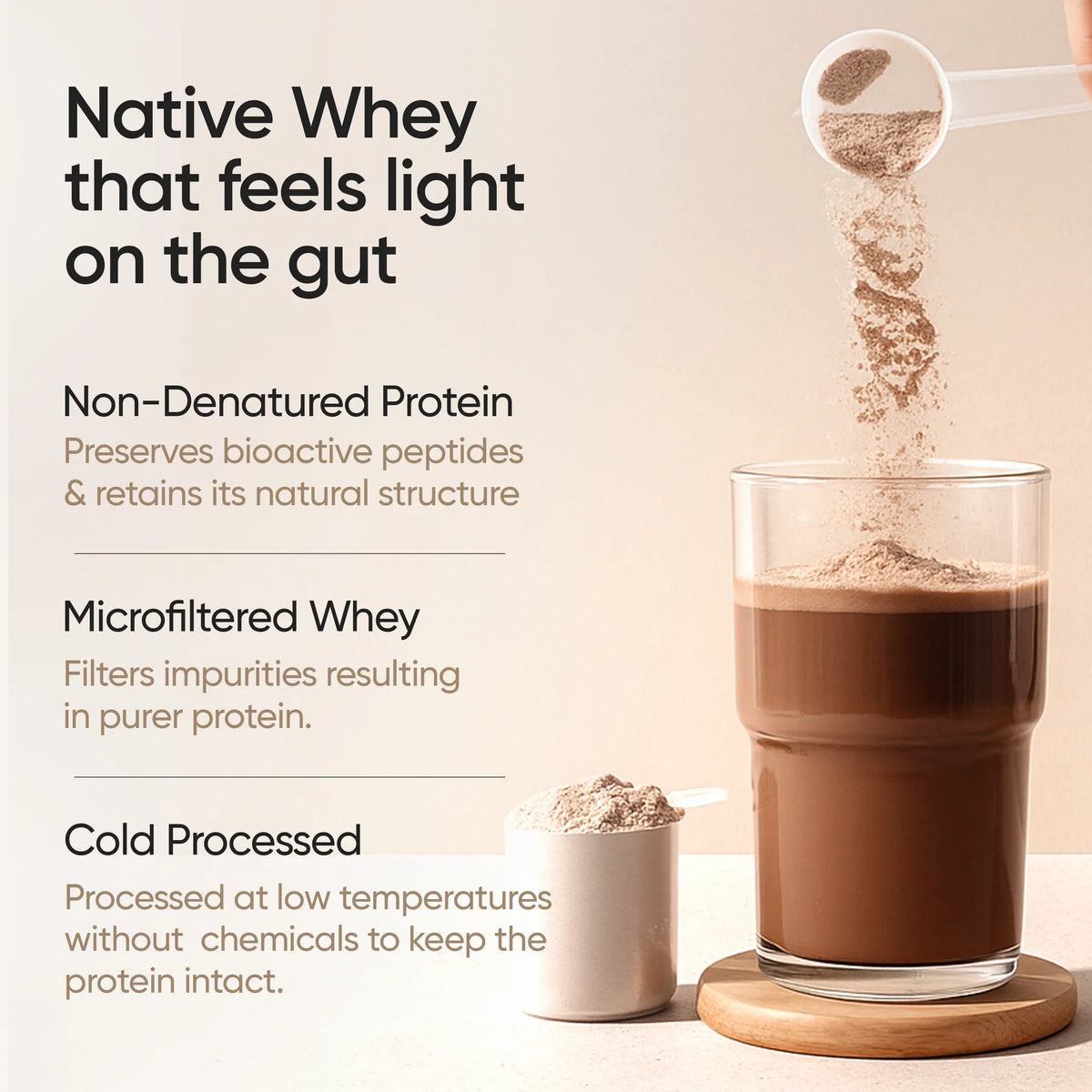 Whey Protein Isolate + Concentrate 24g | 1kg | 4B CFU Probiotics | Swiss Chocolate