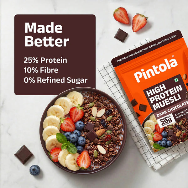 High Protein Dark Chocolate Muesli