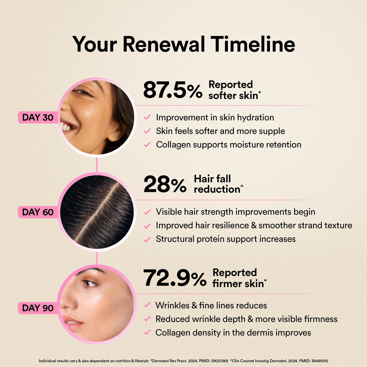 Beauty Collagen Strawberry Watermelon Flavour