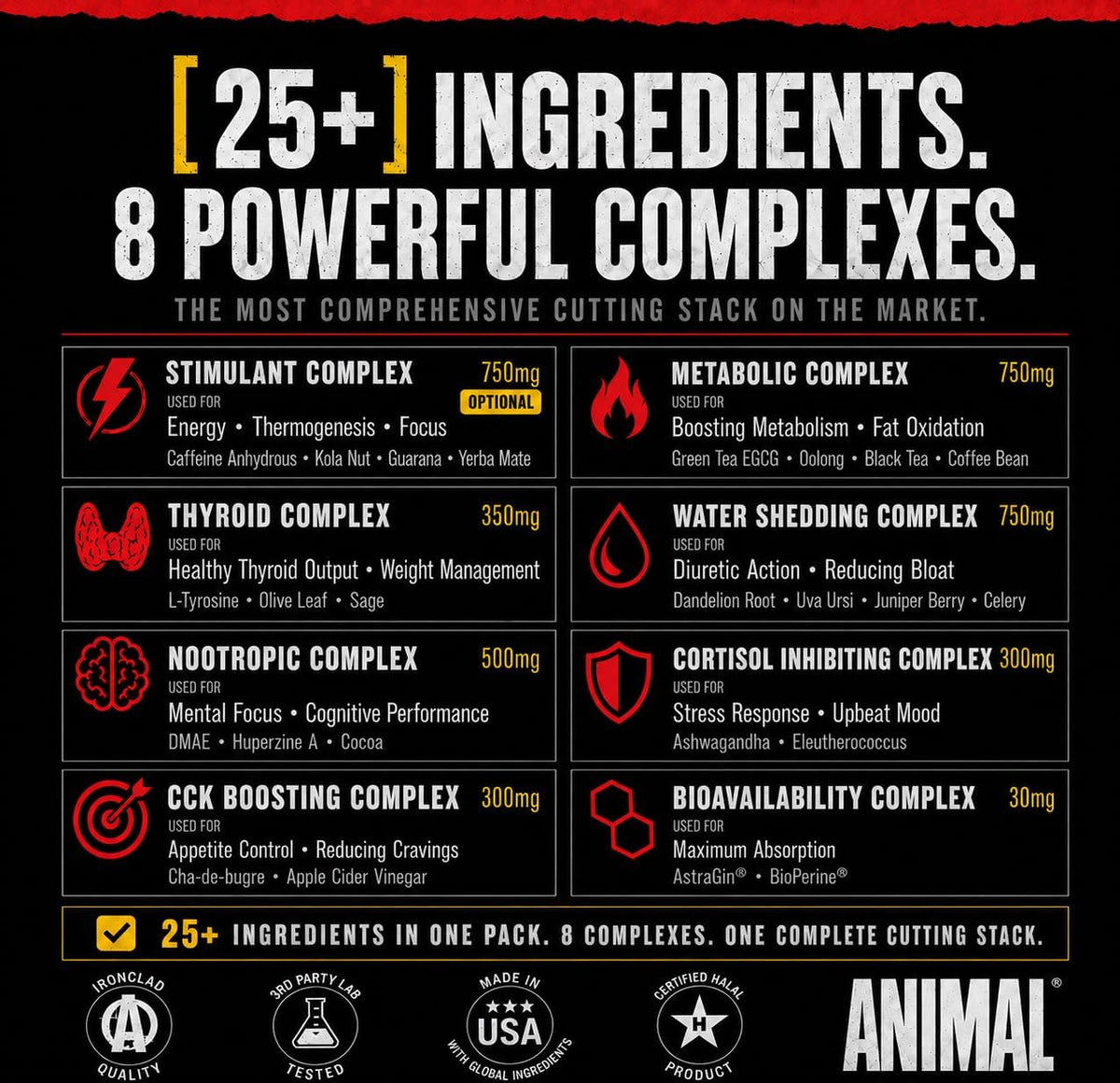 Animal Cuts Thermogenic Fat Burner Complex for Men & Women | 42 Pill Packs