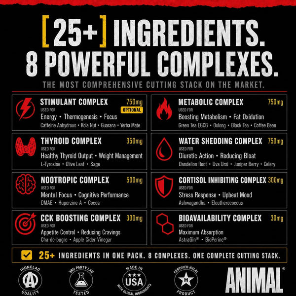 Animal Cuts Thermogenic Fat Burner Complex for Men & Women | 42 Pill Packs