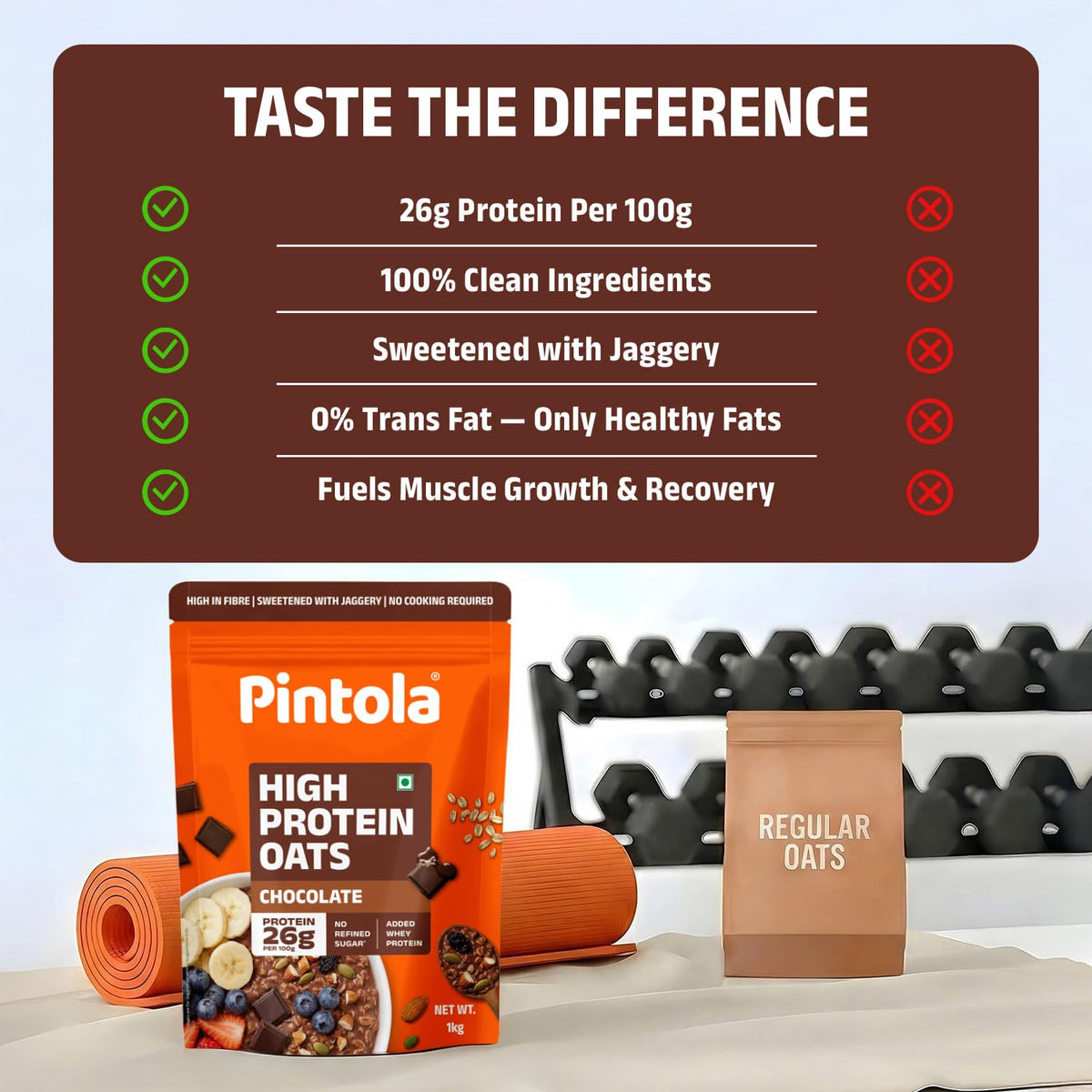 PINTOLA 26g High Protein Oats 1kg