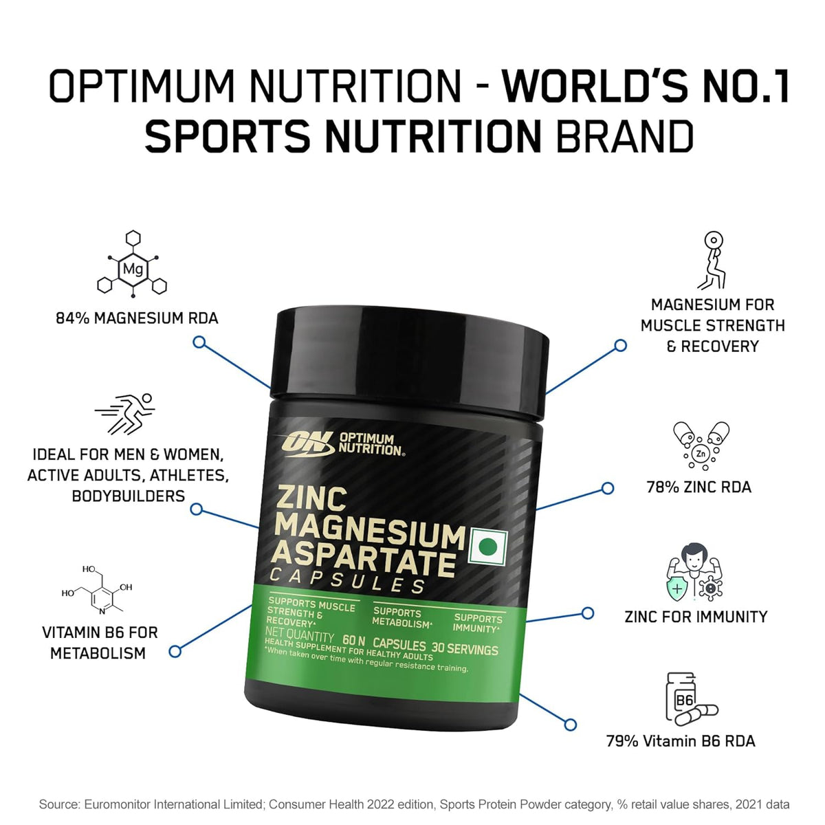 Zinc Magnesium Aspartate (ZMA) - 60 Capsules