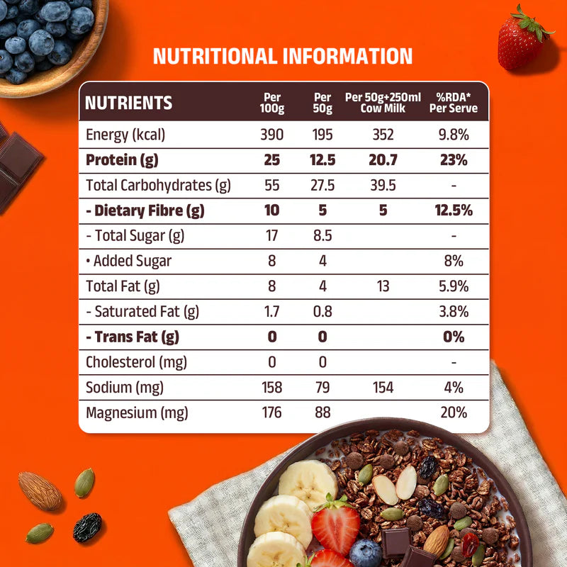 High Protein Dark Chocolate Muesli