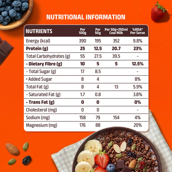 High Protein Dark Chocolate Muesli