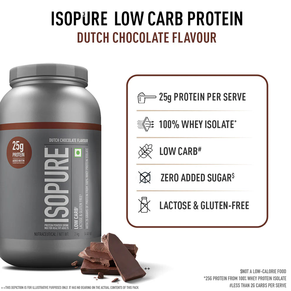 ISOPURE PROTEIN(2KG)