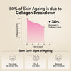 Beauty Collagen Strawberry Watermelon Flavour