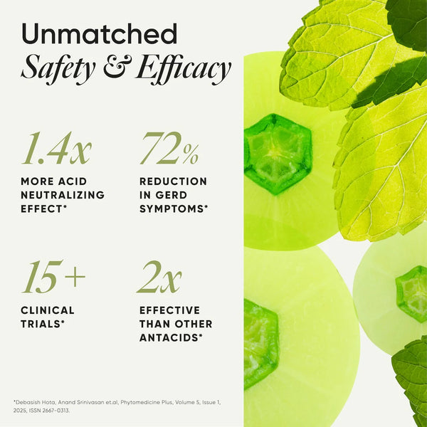 Acidity Relief