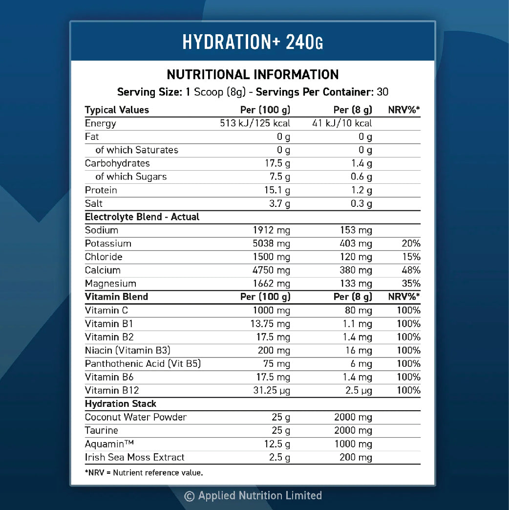 Hydration+ Complete Electrolyte & Vitamin Powder