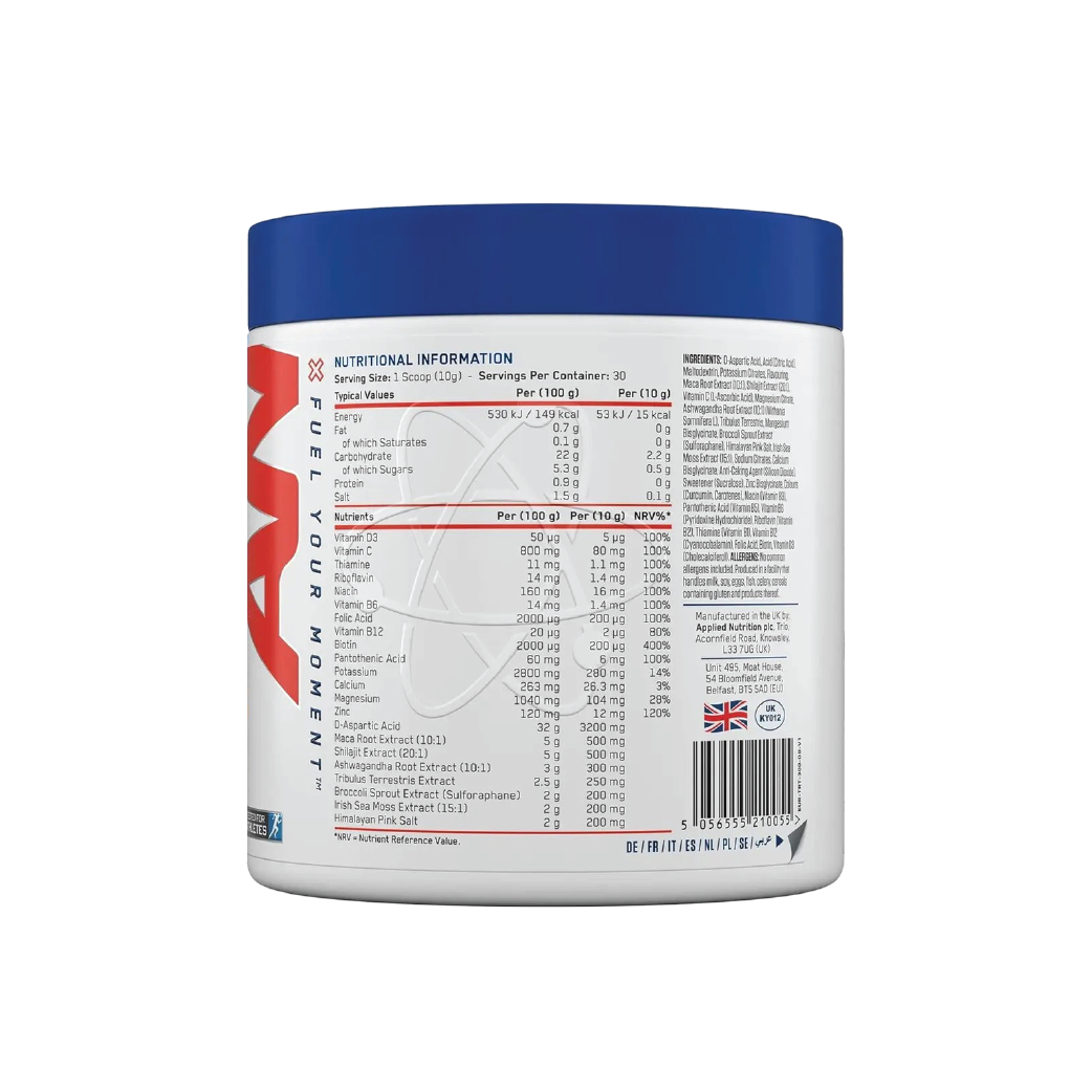 TRT Supplement