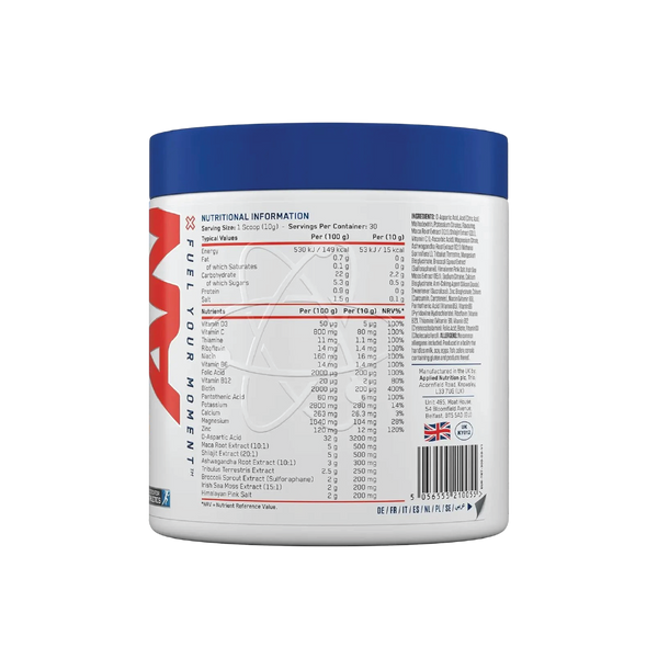 TRT Supplement