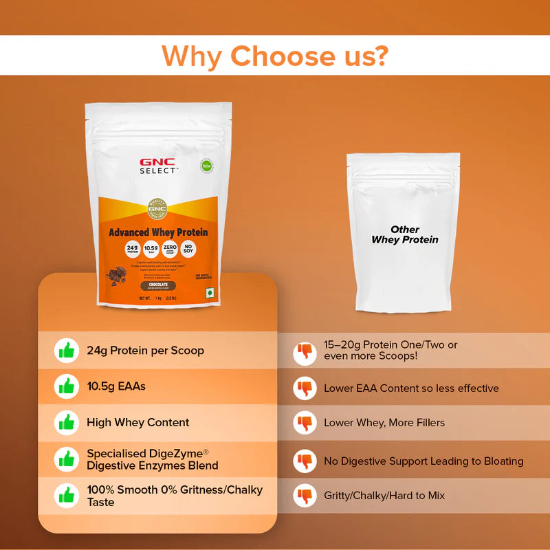 GNC SELECT ADVANCED WHEY