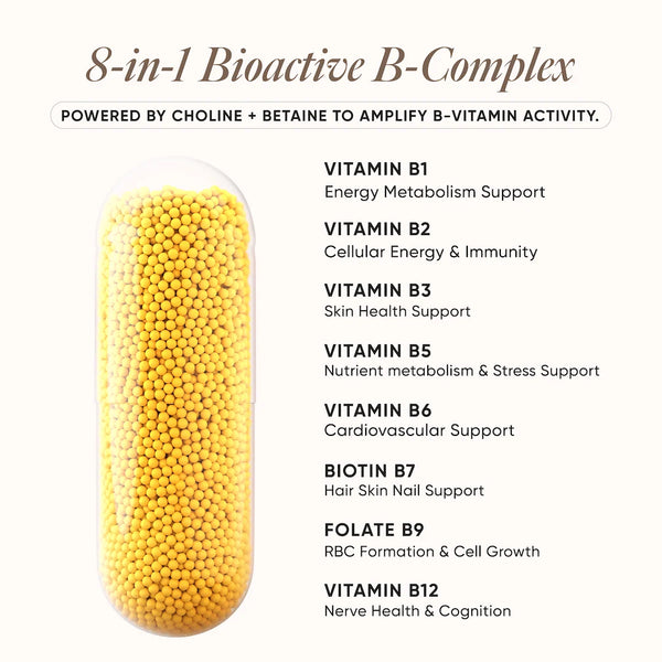 Bioactive B Complex | Methylated B Vitamins with Biotin & Vitamin C | 60 Capsules