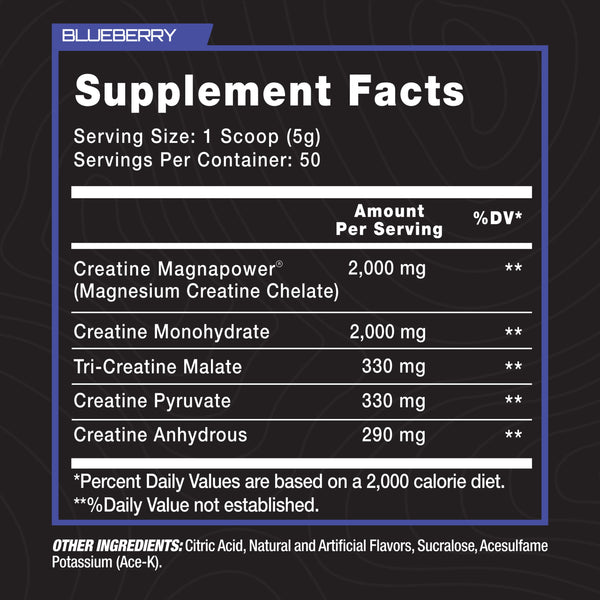 F5 Creatine (Blueberry) Black Series