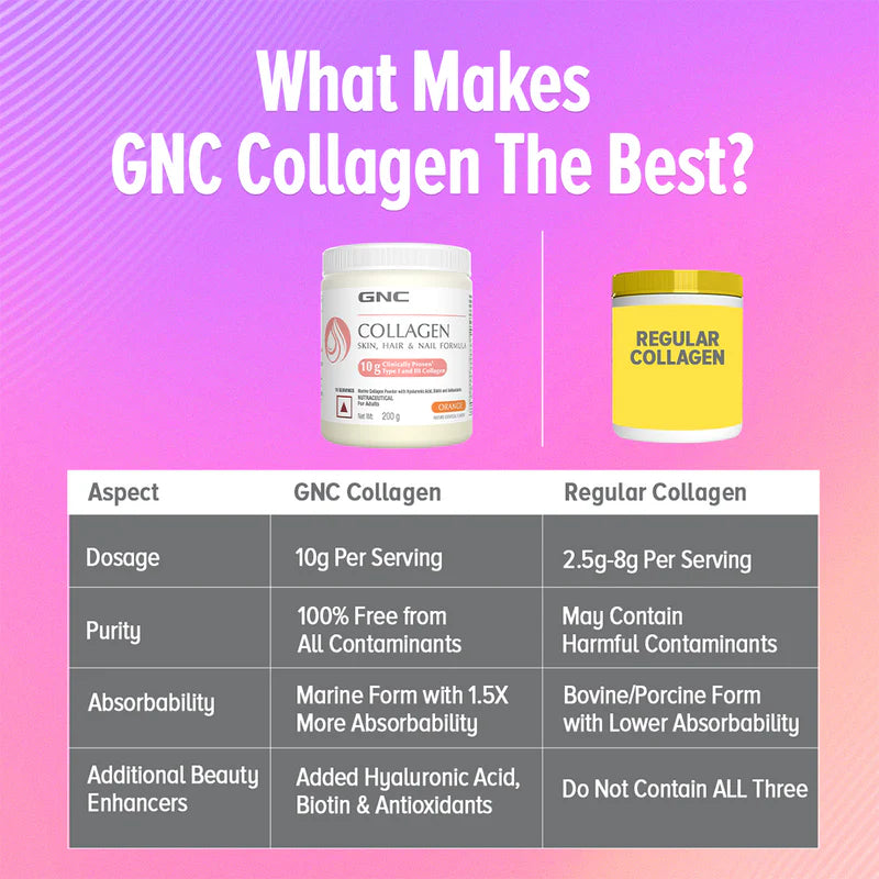 Marine Collagen Powder