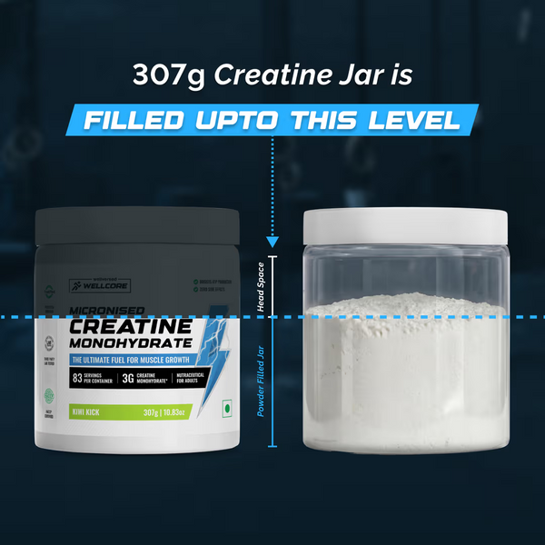 Wellcore - Pure Micronised Creatine Monohydrate | (307g, 83 servings)