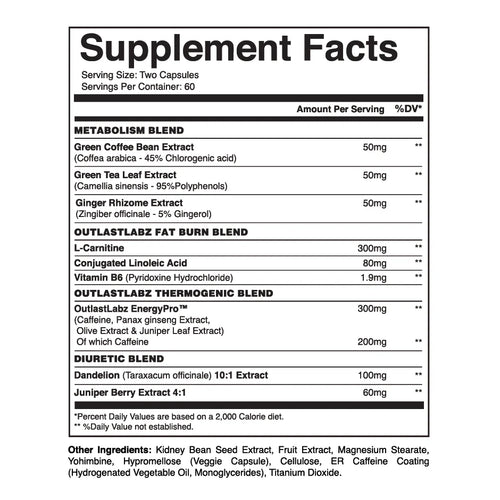 ECA Stack (Fat burner)